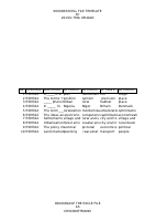 ESM324 TMA3.pdf